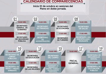 EL 1 DE OCTUBRE INICIAN COMPARECENCIAS DE FUNCIONARIOS DE PRIMER NIVEL ANTE LEGISLADORES