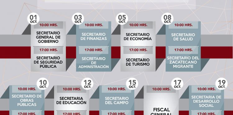 EL 1 DE OCTUBRE INICIAN COMPARECENCIAS DE FUNCIONARIOS DE PRIMER NIVEL ANTE LEGISLADORES