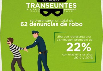 BAJAN EN ZACATECAS ROBOS A TRANSEÚNTES