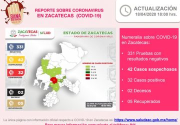 DAN DE ALTA A QUINTO RECUPERADO DE CORONAVIRUS EN EL ESTADO DE ZACATECAS