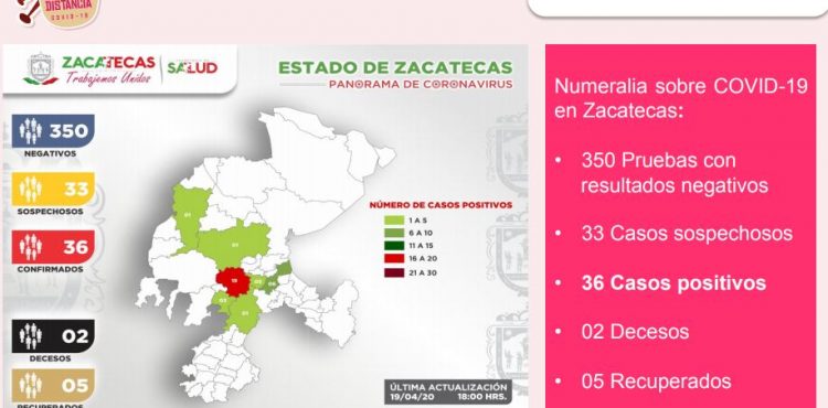 REGISTRAN CUATRO CASOS MÁS DE CORONAVIRUS EN ZACATECAS