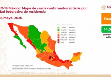 ZACATECAS, ENTRE LOS ESTADOS QUE MEJOR HAN MANEJADO LA PANDEMIA POR EL COVID-19, CONFIRMA HUGO LÓPEZ-GATELL