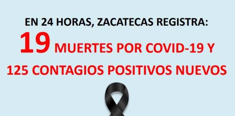 ESTE MARTES, 67 HOMBRES Y 58 MUJERES DAN POSITIVO AL CORONAVIRUS