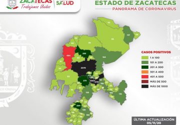 HAY 244 NUEVOS CASOS POSITIVOS DE COVID-19 EN LAS ÚLTIMAS 24 HORAS