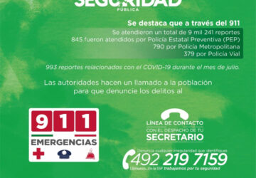 EN JULIO, SSP DETUVO 85 PERSONAS, DESARTICULÓ CUATRO GRUPOS DELINCUENCIALES Y CUMPLIMENTÓ CUATRO CATEOS