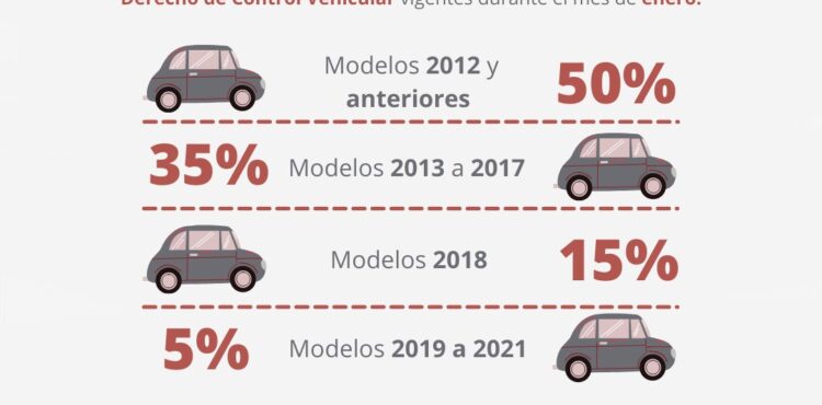 OTORGA GOBIERNO DE ZACATECAS ESTÍMULOS FISCALES PARA LOS CONTRIBUYENTES EN 2022