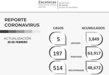 ESTE DOMINGO, 514 PERSONAS MÁS FUERON DECLARADAS LIBRES DEL COVID-19